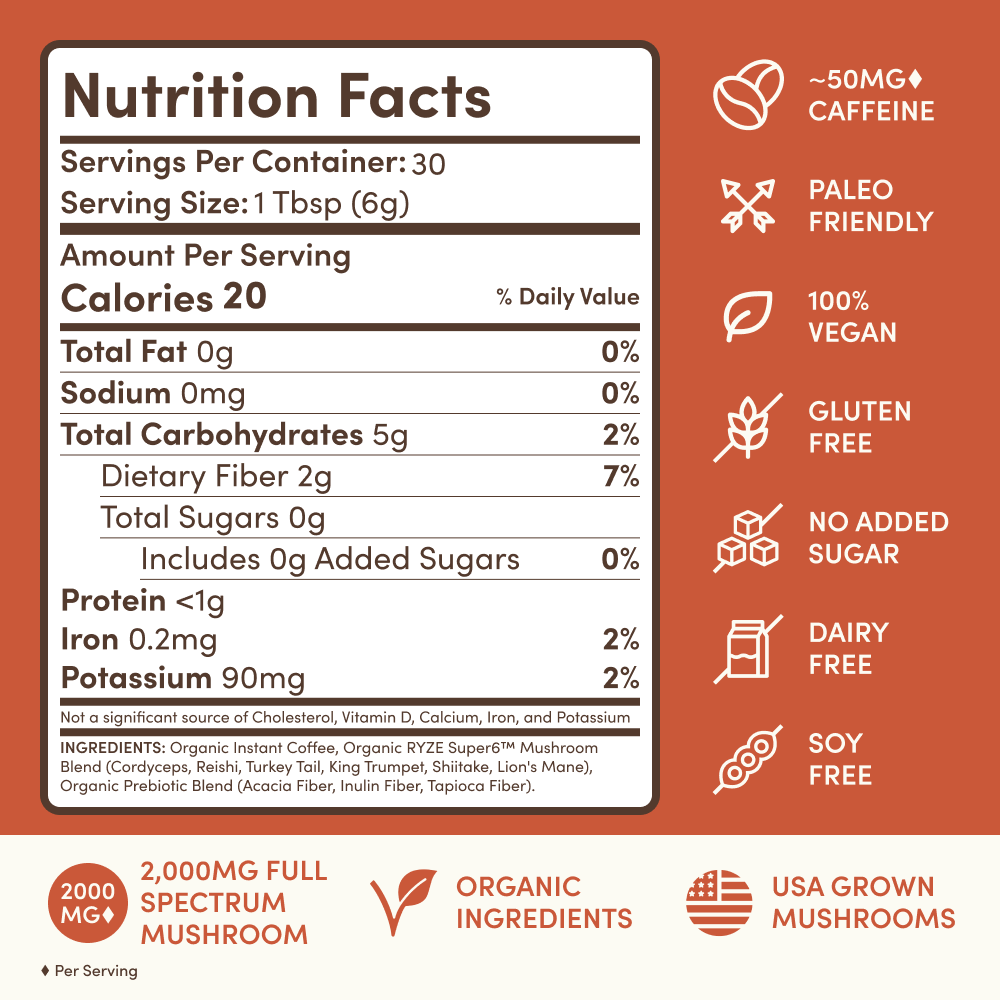 Mushroom Coffee - Select MG3675