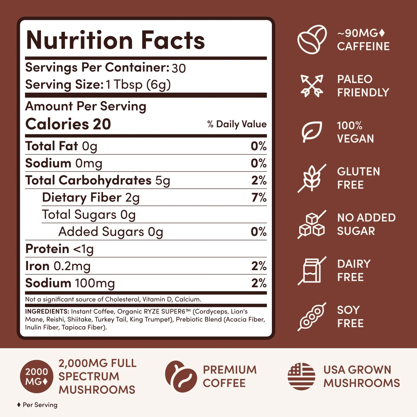 Dark Roast Starter Kit - Select MG2505
