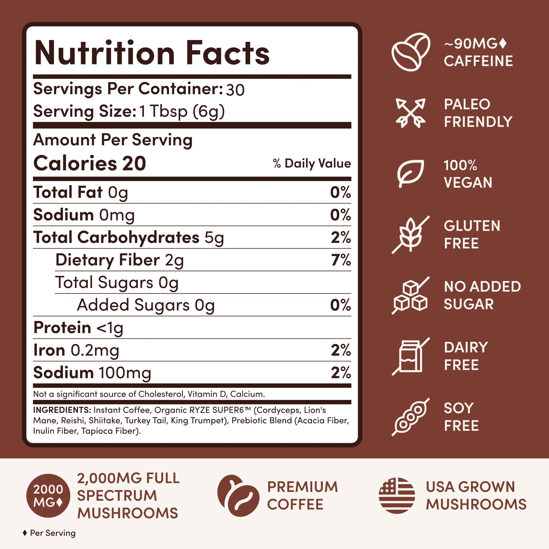 Dark Roast Starter Kit - Select MG2505