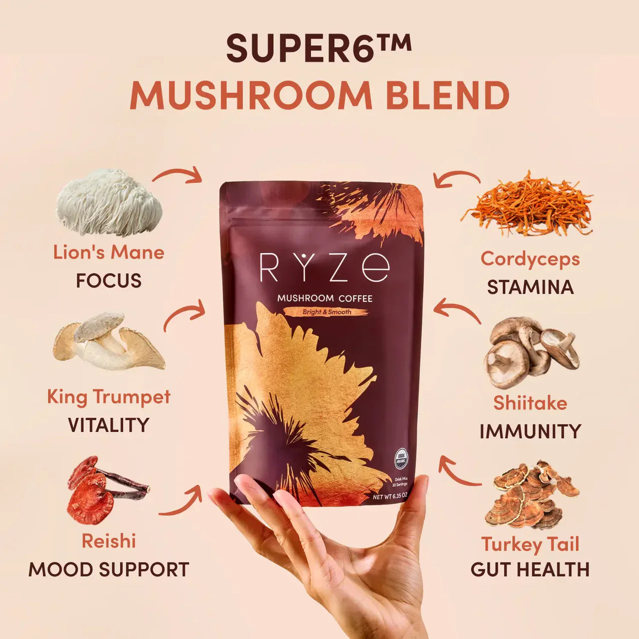 Mushroom Coffee - Select MG3675